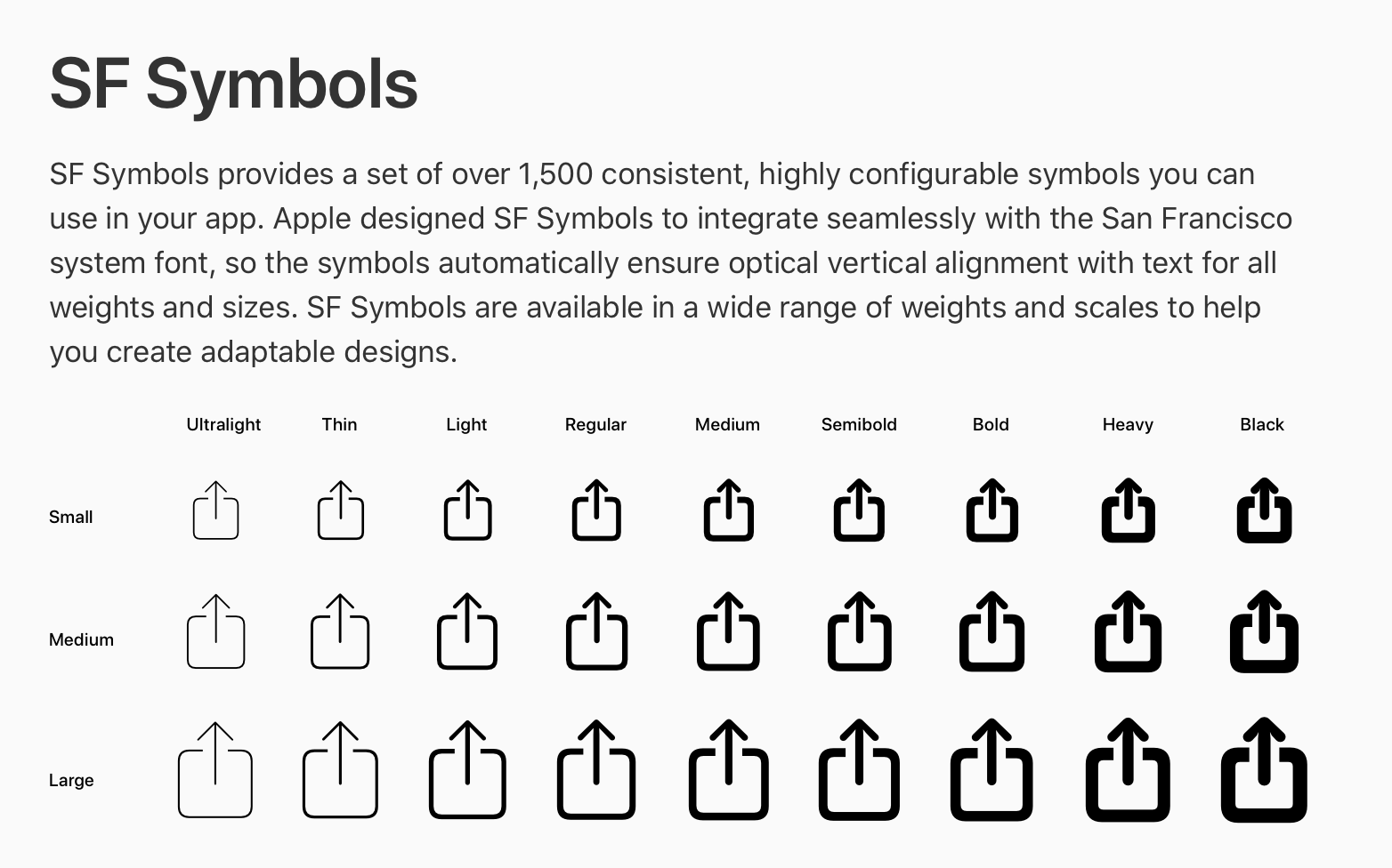 SF Symbols 图标与文字系统