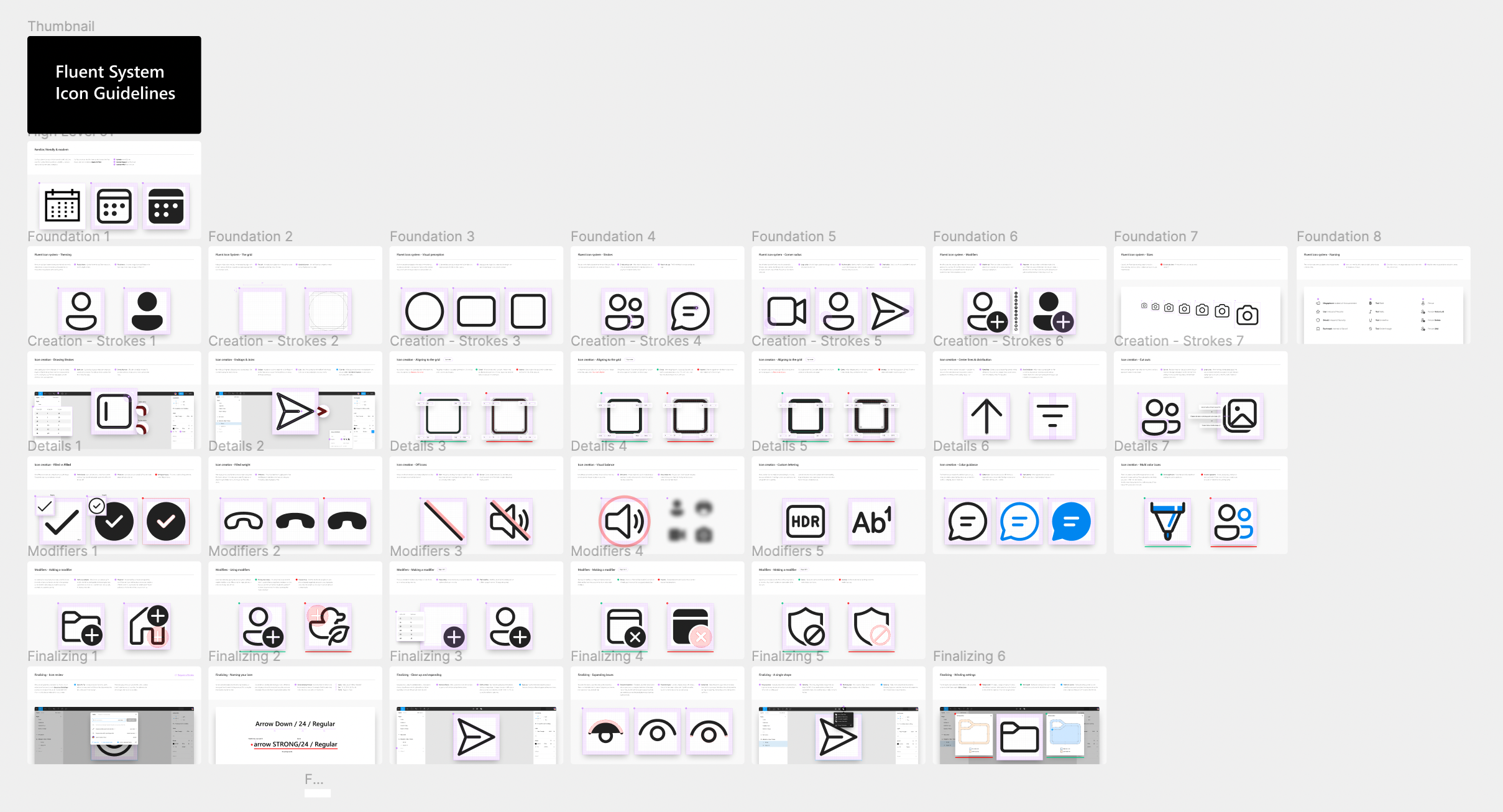 Microsoft Fluent System Icons 规范